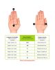 Sancy - Sous-gants chauffants tactiles