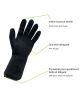 Sancy - Sous-gants chauffants tactiles