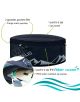 Weasy 2 - la ceinture de running 360°